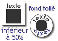 Surface < 50%