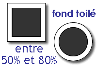 Surface > 50%